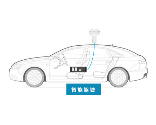 自动驾驶高精度时间同步解决方案